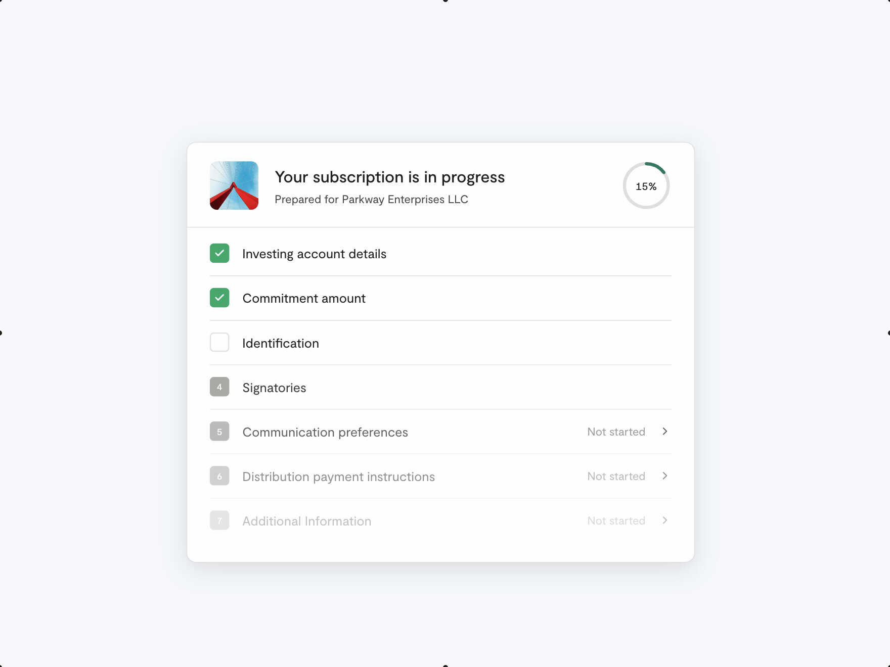 AML KYC during IO
