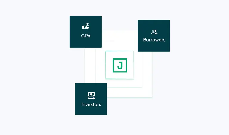 Automated Fund Acct integration