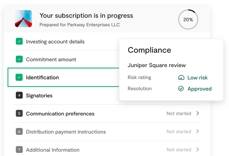 AML KYC 2