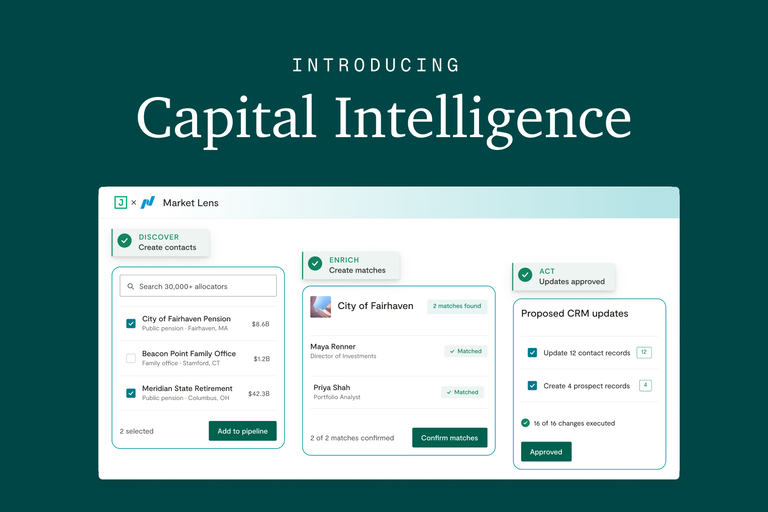 Cap Intel Blog Post 2x