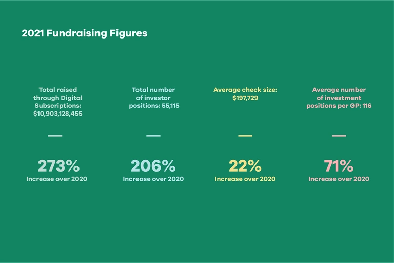 Fundraising Fact Sheet Blog 17