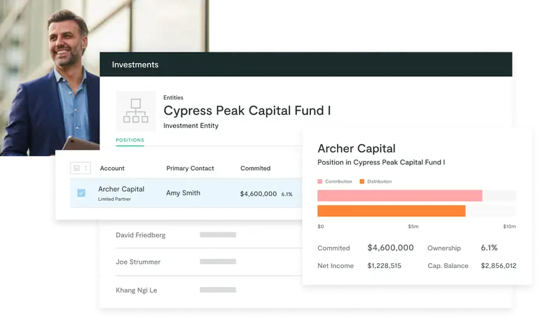 Fa tech our difference