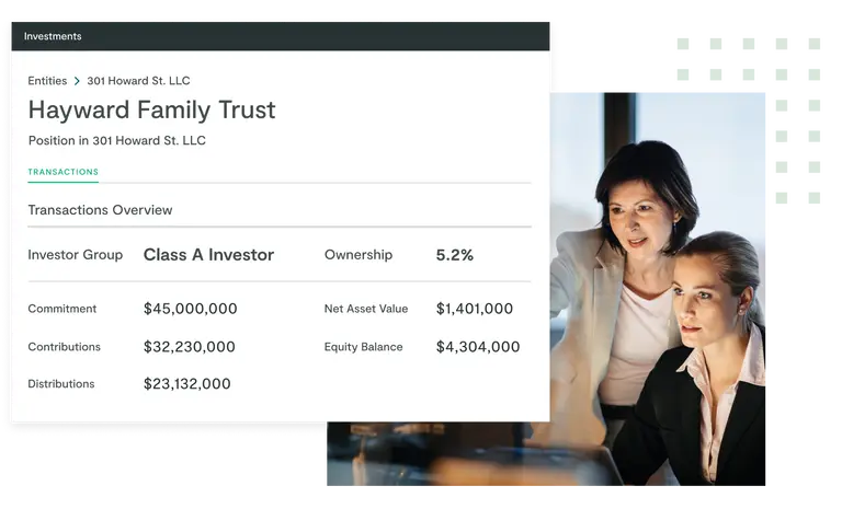 Fa tech our approach