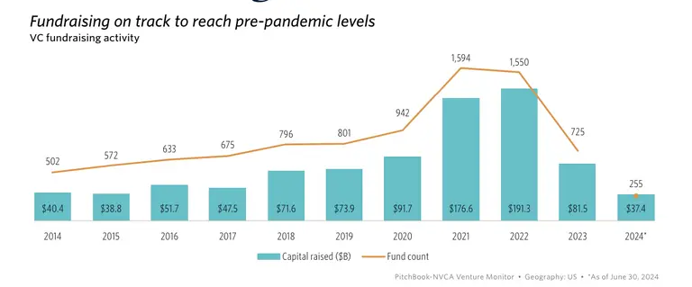 Screenshot 2024 07 16 at 9 16 34 AM