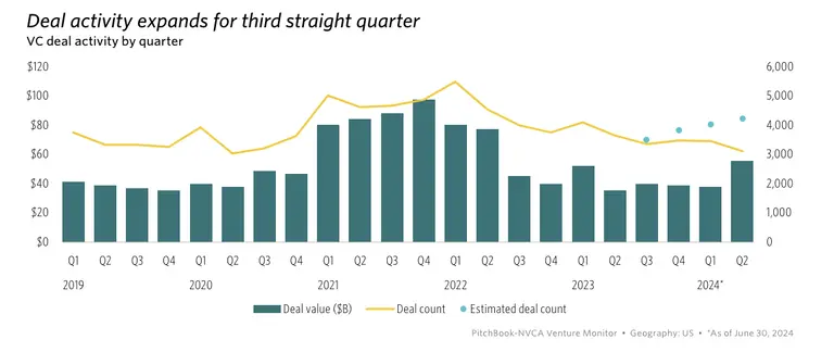 Screenshot 2024 07 16 at 9 27 19 AM