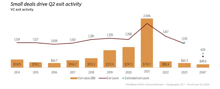 Screenshot 2024 07 16 at 9 44 49 AM