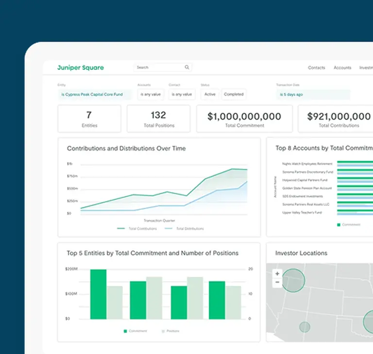 Pitch Book TY Insights