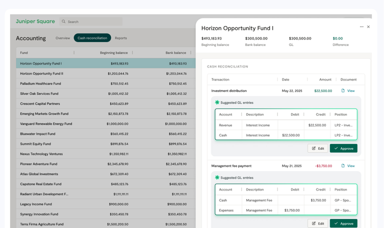 Juniper Square Finance and Operations Professionals