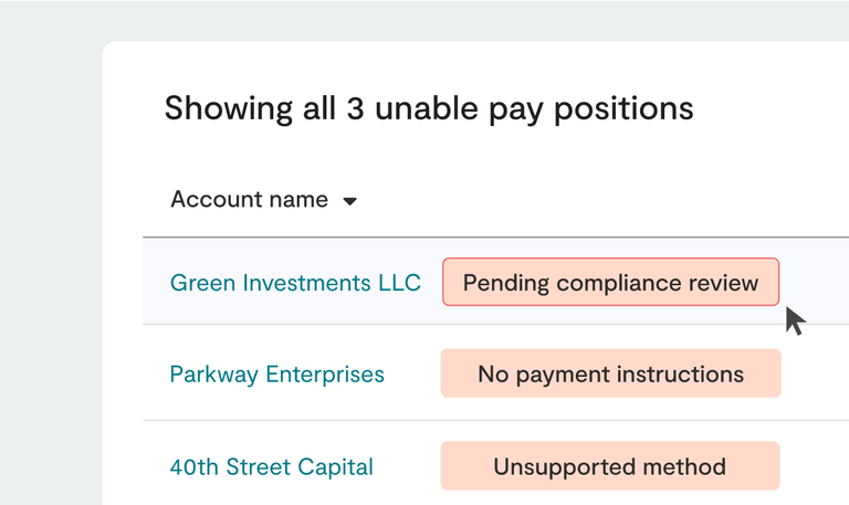 Automated AMLKYC review