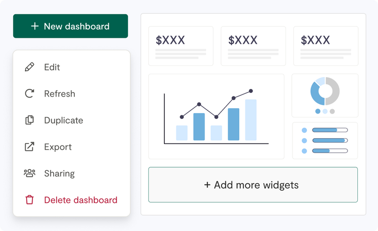CRM Dashboard LP