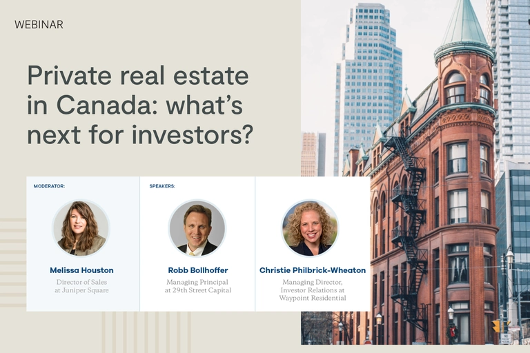 Market Perspectives Canada