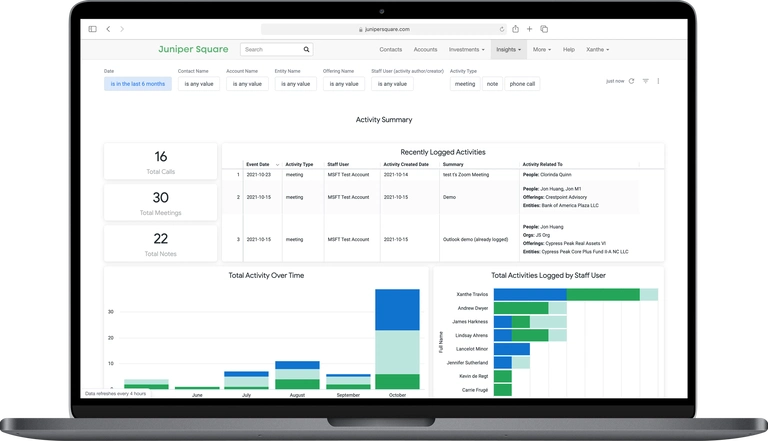 08 Team Activity Overview Option A 2x 1024x587