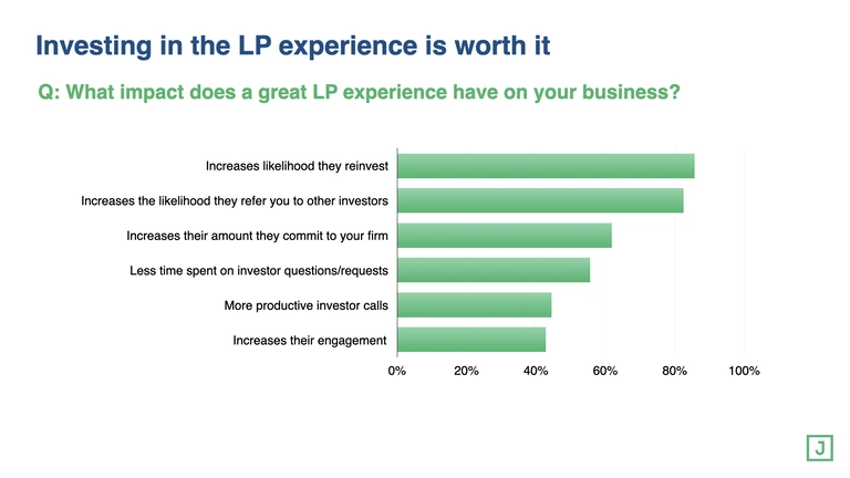 L Pexperience 001 1536x864