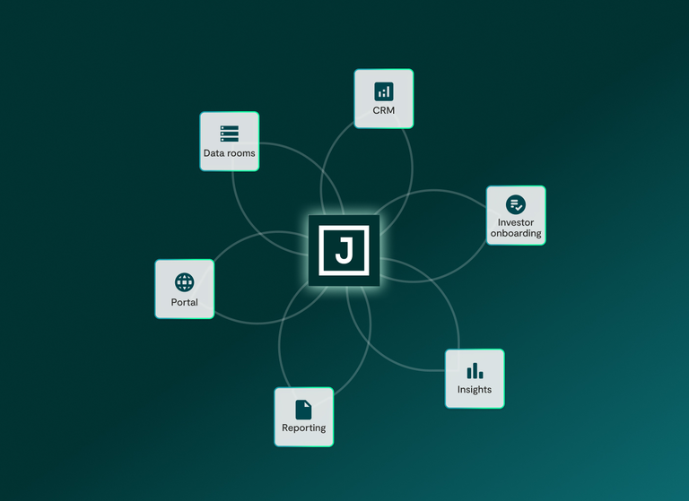 CRM Engineered for connection n