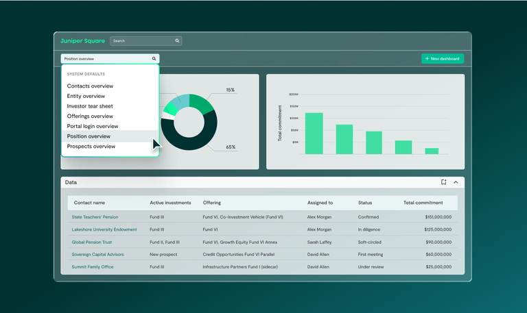 CRM Boost fundraising velocity n
